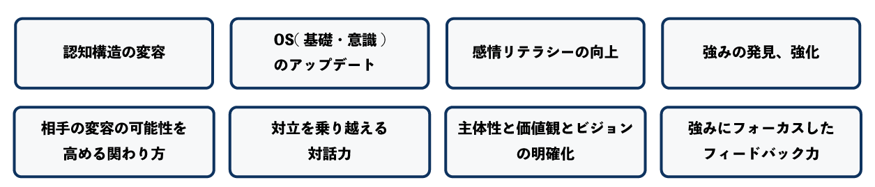 自立学を構成する8つの要素