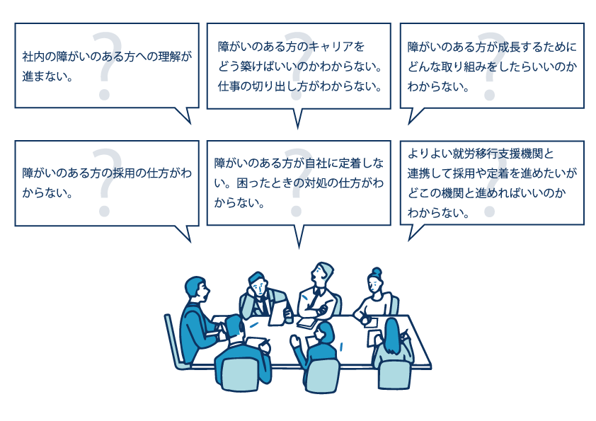 障害者雇用にまつわるこんなお悩みありませんか？